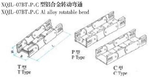 XQJL-07BTPCXϽD(zhun)ӏͨ